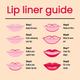 Miss Claire Glimmersticks For Lips L-33 Fire Brick Red 1.8 Gm - Lipsticks