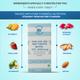 Aesthetic Nutrition Hair, Skin and Nail Tablets - The Ultimate Beauty Booster 60 Tablets 1's - Multi-Vitamins