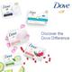 Dove Care & Protect Bar, Removes Germs & Moisturises Skin 400gm 4's - Soaps