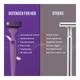 Bombay Shaving Company Defender For Her Razor + Sensitive Shaving Foam 264 gm - Shaving & Hair Removal