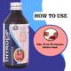 Cipzer Thyrocip Syrup 200 ml - Speciality Medicines