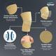 Tynor Cure Knee Cap (S) (D 04) - Knee/Ankle/Leg/Foot Supports