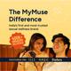 MyMuse Edge Lifelike Vibrating Stroker Personal Massager for Men 1's - Intimate Tools & Accessories