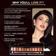 Colorbar X Jacqueline Just Nude Eyeshadow Palette 18gm - Eye Shadow Palettes