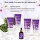 Globus Naturals Pre and Post Holi Ritual Herbal Kumkumadi Skin Care Gift Box, for All Skin Types - Both Men and Women - Face Wash 100gm, Face Scrub 100gm, Face Cream 100gm, Face Pack 100gm, Face Serum 30ml 1's - Makeup Kits & Sets