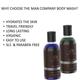 The Man Company Body Wash with Patchouli & Sea Salt Aloe Vera & Matcha SLS & Paraben Free 250ml x 2 (With Free 2 Complementary Loofah) 940 ml - Shower Gels & Body Wash