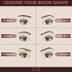 Colorbar Browful Shaping and Defining Kit 5.4gm - Eyebrow Pencils & Enhancers