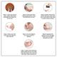The Man Company Pedicure Kit (4 Step - Foot Care At Home) 1's - Foot Creams & Lotions