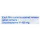 Zenoxa OD 450mg Tablet 10'S - Epilepsy/Convulsion-Ant