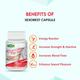 Swadeshi Sexo Best Capsules 30's - Sexual Healthcare