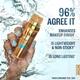 Lakme 9To5 Double Duty Moisturiser + Primer 30 gm - Primer