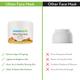 Mamaearth Face Mask Cream - Ubtan 100 ml - Masks & Peels