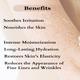 Dermistry Revitalize Ultra Dry Skin Nourishing Body Butter 100 ml + Sensitive And Dry Skin Calming Soothening Face Cream 50 ml - Face Creams