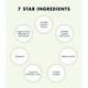 SNP PREP Cicaronic Soothing Cream 50 gm - Face Moisturizers