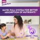 Pediasure Scientifically Designed Nutrition Drink Refill - Chocolate Flavour 375 g - Kids Nutrition