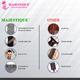 Majestique Blow Dryer Brush for Blow Drying - Lightweight Professional Roller, Precise Heat Styling - 2 Inch 1's - Hair Brushes