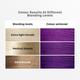Streax Ultralights Hair Colour Highlight Kit, Purple Hair Colour, Plum Purple, 1's - Crème