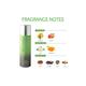 Ajmal 1 Blu Homme, 1 Avid Homme, 1 Nightingale And 1 Distraction Deodorants Pack of 4 200 ml - Deodorants/Roll-Ons