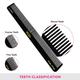 Vega Longitudinal General Grooming Hair Comb for Men and Women, Black (VC2HMBC-112) 2's - Hair Combs