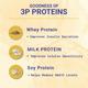 PentaSure Complete Balanced Nutrition Powder - Vanilla Flavour 400 g - Daily Health Drinks