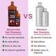 Aryanveda Red Onion Oil & Black Seed Oil Shampoo, With No Added Sulfates (Oil Free with Shampoo) 1's - Shampoos