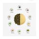 TGL Co. Tea Bag - Happy Belly 16's - Herbal/Green Teas
