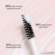Benefit Cosmetics Fluff Up Brow Wax 6 ml - Eyebrow Pencils & Enhancers