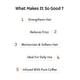 Mcaffeine Naked & Raw Cappuccino Coffee Hair Serum 50 ml - Hair Lotions & Tonics