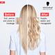 Schwarzkopf Professional Bonacure Repair Rescue Spray Conditioner with Arginine,with Vegan Keratin 200 ml - Conditioners