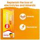 Rebalanz VIT ORS Drink - Orange Flavour 200 ml - Energy Drinks
