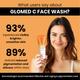 GLOMED C SKIN REJUVENATION & HYDRATION Face Wash 70g - Dry Skin-Emo