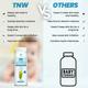 TNW - The Natural Wash Baby Powder 100 gm - Baby Powder
