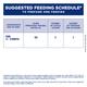 Similac Advance 3 Follow Up Formula Powder Refill - (12-18 Months) 400 g - Baby And Infant Supplements