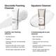 The Ordinary Glucoside Foaming Cleanser (INT) 150 ml - Face Washes