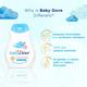 Baby Dove Sensetive Care Rich Moisture Shampoo 200 ml - Baby Shampoo