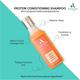 Aaranyaa Protein Shampoo 250 ml - Shampoos