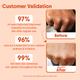 Aravi Organic Spf 50++++ Sunscreen Body Lotion For Naturally Nourish With Uva-B Protection 200 ml - Body Sunscreen
