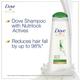 Dove Hair Fall Rescue Nutri Serum Hair Nourishing Shampoo 340ml - Shampoos