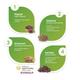 Kerala Ayurveda Evakalp Tablet 100's - Speciality Medicines