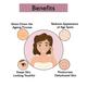 La Cremerie SkinCapz Anti Ageing Facial Kit 13 gm - Facial Kits