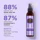Hask Biotin Boost 5 In 1 Leave In Spray 175 ml - Hair Sprays & Mists