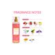 Global Desi Crafted By Ajmal Rhythmic Soul Fragrance Mist 200 Ml - Body Mist/Spray