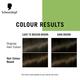 Schwarzkopf Simply Colour Permanent Hair Colour For 100% Grey Coverage - 5.00 Medium Brown 142.5 ml - Crème