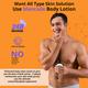 Mancode Raw Perfume Body Lotion 200 ml - Lotions & Creams