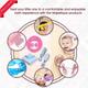 Majestique Baby Shower Cap with Baby Grooming and Care Kit, Baby Bath Accessories - 4Pcs/Multicolor 1's - Baby Grooming