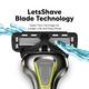 LetsShave Pro 6 Maxxx World 1st 6 Shaving Blade Razor Refills (4), Precision Back Blade - Razors & Cartridges