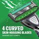 Bombay Shaving Company Sensiflo-4 Razor with Cartridge 2's - Razors & Cartridges