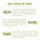 Cannasis Wellness Hemp Oil 200ml - Creams/Oils/Lotions