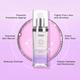 Kaya Retinoboost Face Serum, Anti-Ageing, Fine Lines & Wrinkle Free Skin, All Skin Types 30 ml - Face Serum