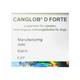 CANGLOB D FORTE (VET) Injection 6ml - Veterinary-Pharma